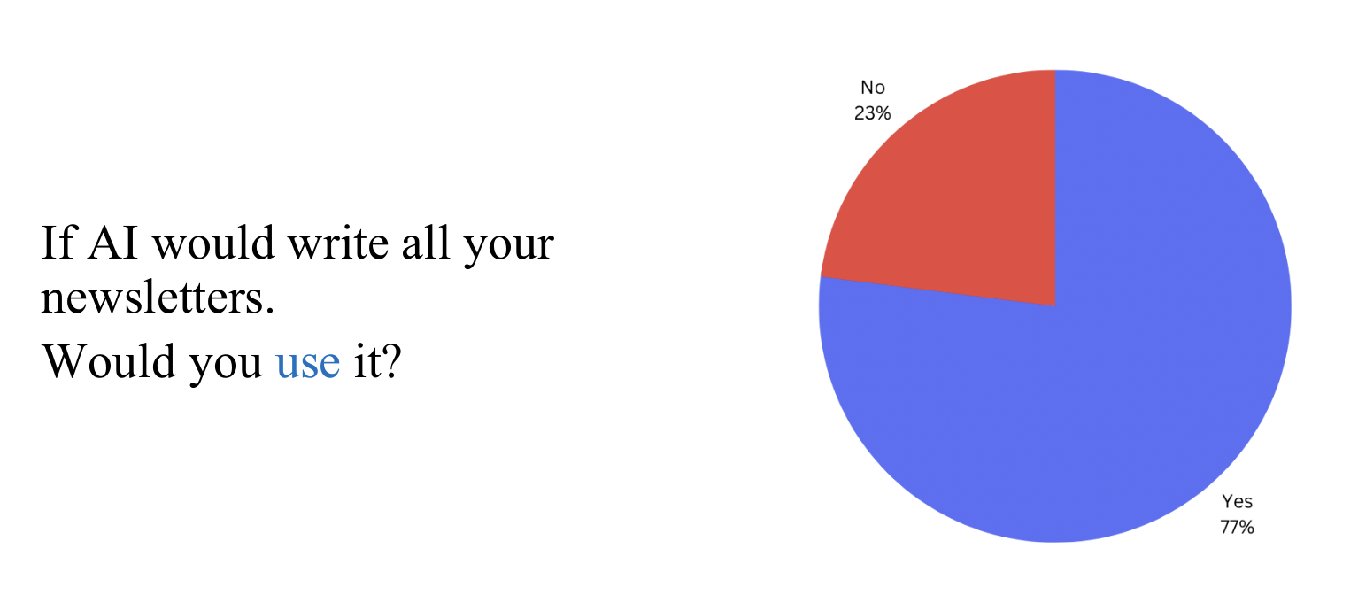 Screenshot-2023-12-12-at-16.55.17-loa23